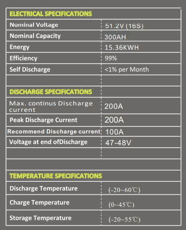 BSL Battery 51.2V - Slimline 300Ah (15.36kWh)