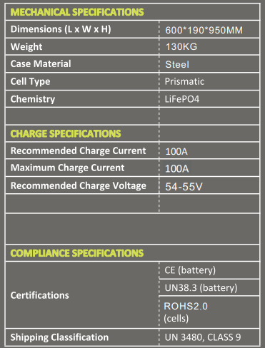 BSL Battery 51.2V - Slimline 300Ah (15.36kWh)