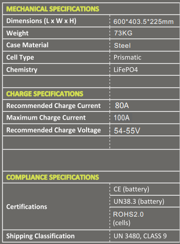 BSL Battery Stubby 51.2V - 172Ah (8.8kWh)