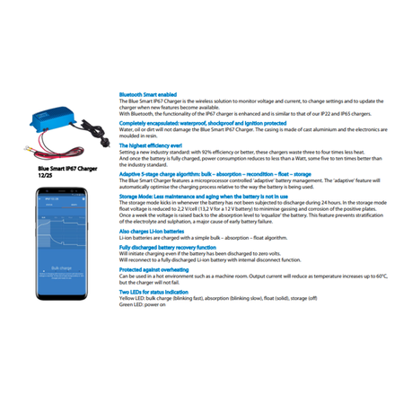 Victron IP67 Charger 24/12(1) 230V CEE 7/7