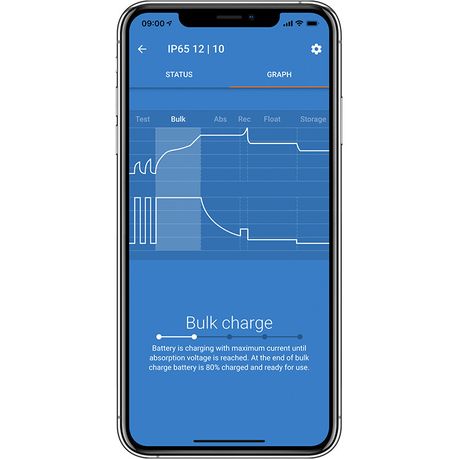 Victron Blue Smart IP67 Charger 12/7 (1)